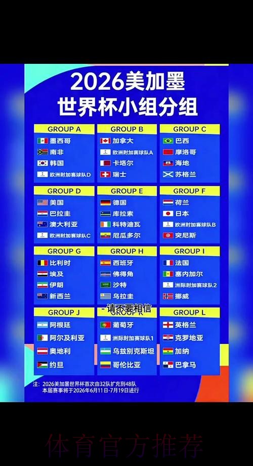 2026世界杯小组赛赛程实时更新赛事详情直播平台