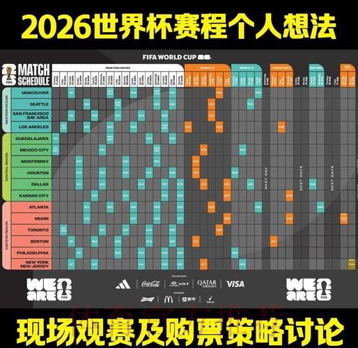 2026世界杯完整赛程高清版观看指南怎么查